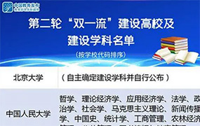 第二輪“雙一流”，這些藝術類高校和學科入選！