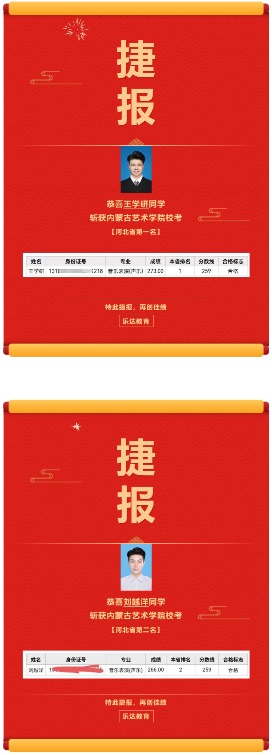 恭喜王學研同學斬獲內蒙古藝術學院校考【河北省第一名】；恭喜劉越洋同學斬獲內蒙古藝術學院?？肌竞颖笔〉诙?；